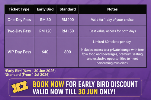 Sepilok Jazz Festival 2026