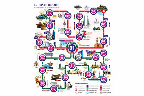 KL Hop-On Hop-Off Sightseeing Bus Pass 